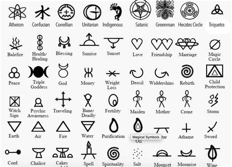 awesome tattoos with meaning|meaningful symbols for tattoos.